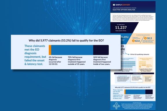 SC Related Resources Block Images (576 × 383 px)-Sep-21-2023-04-52-50-0796-PM