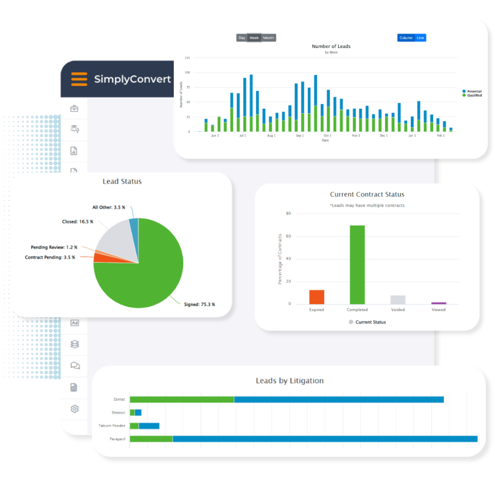 Reporting Dashboard (1)