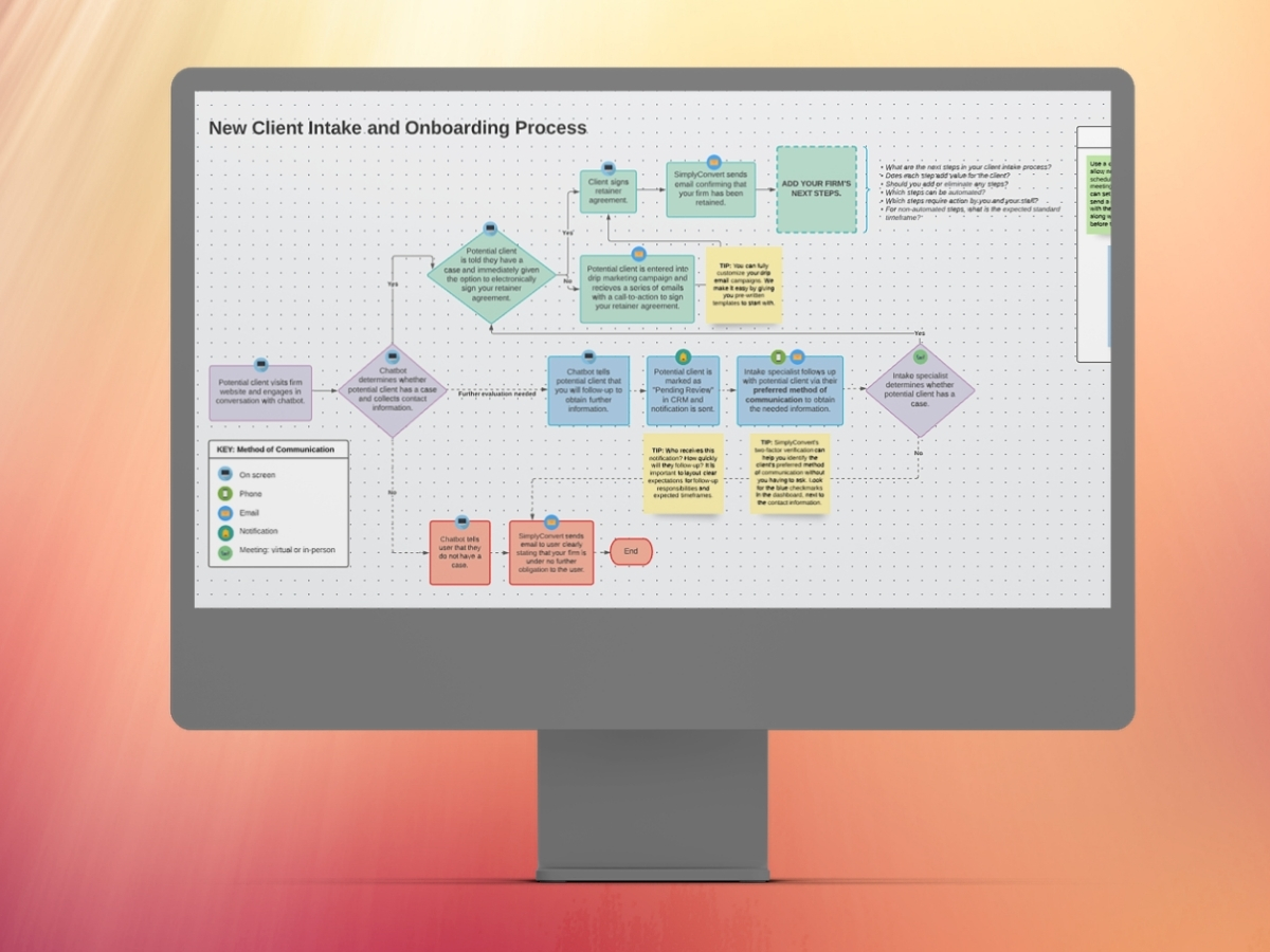 SC Resources Page Block Images-2